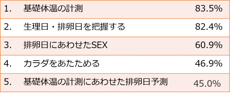 runa_g1